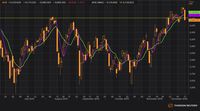 Sell Off Pasca Perdagangan Bawa IHSG Terkoreksi 1,3%