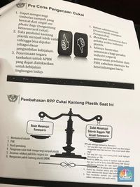 Apa Alasan Kemenperin Ngotot Tak Mau Terapkan Cukai Plastik?