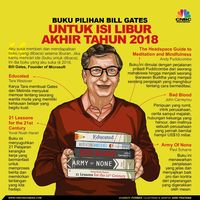 Jadi Secret Santa, Mau Tahu Isi Kado Natal dari Bill Gates?