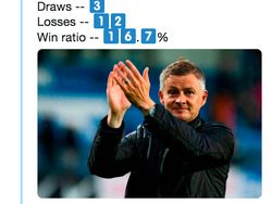 Ole, Ole, Ole! Ole Gunnar Solskjaer Latih MU Hebohkan Medsos