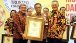 Penghargaan untuk Perusahaan Terpercaya
