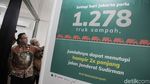 Anies Resmikan Pembangunan ITF yang Sanggup Mengolah 2.200 Ton Sampah