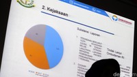Selain itu, sejumlah lembaga penegakan hukum lainnya seperti kejaksaan, MA dan Imigrasi turut dievaluasi oleh Ombudsman.