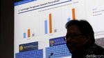 Ombudsman Jabarkan Rapor Lembaga Penegakan Hukum di Indonesia