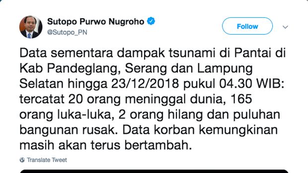 20 Orang Tewas dan 165 Terluka Akibat Tsunami di Banten 
