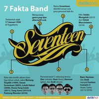 7 Fakta Band Seventeen