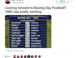 Netizen Antusias Sambut Sepakbola Boxing Day, Kamu Termasuk?