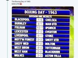 Netizen Antusias Sambut Sepakbola Boxing Day, Kamu Termasuk?