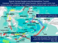 BNPB mencatat tsunami lebih berpotensi muncul di wilayah timur Indonesia