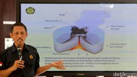 Selain itu, Antonius mengatakan ada perbedaan pola aktivitas erupsi dari gunung yang ada di Selat Sunda tersebut. Awalnya, erupsi  Gunung Anak Krakatau berpola strombolian. Namun saat ini letusan Gunung Anak Krakatau bertipe surtseyan yang artinya aliran lava atau magma yang keluar kontak langsung dengan air laut.