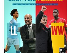 Pogba Goyang, MU Menang, Fansnya Senang