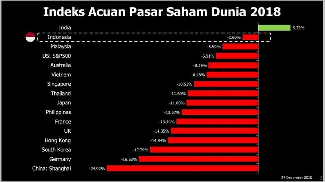 Menanti Jokowi Effect Pasca Putusan MK