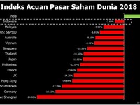 Menanti Jokowi Effect Pasca Putusan MK