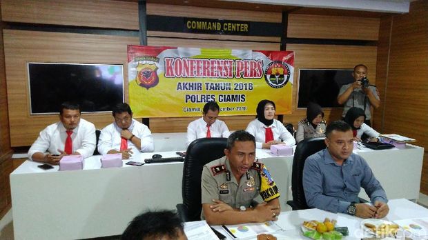 Polres Ciamis Tangkap 25 Predator Anak di 2018 