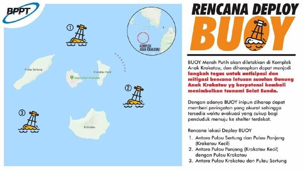 Rencana penempatan buoy tsunami di sekitar Gunung Anak Krakatau
