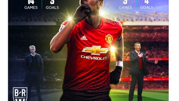 Perbandingan performa Pogba saat dilatih Mourinho versus kala diasuh Solskjaer. Foto: istimewa