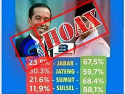 Temuan Hoax Pilpres: Bawa-bawa Jokowi, Prabowo, Sampai Dian Sastro