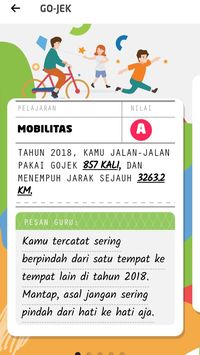 Kreatif! Simak Rapot Go-Jek & Grab Kamu Selama 2018