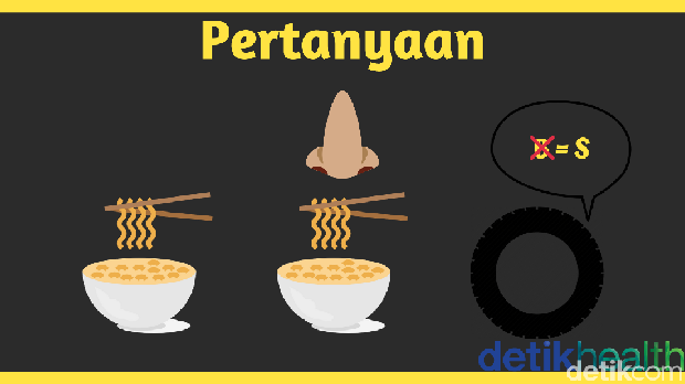 asah otak