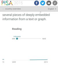 Koleksi 93 Gambar Animasi Orang Lagi Baca Buku Paling Keren Koleksi 93 Gambar Animasi Orang Lagi Baca Buku Paling Keren