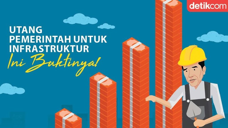 Utang dan Trauma Krisis Ekonomi 1998 Utang dan Trauma Krisis Ekonomi 1998