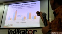 Selama 4 bulan terakhir, tren elektabilitas kedua paslon memang tidak banyak berubah. Kalaupun ada kenaikan, itu hanya berkisar tidak lebih dari 3%.