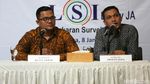 PDIP, Gerindra dan Golkar Masuk 3 Besar di Survei LSI