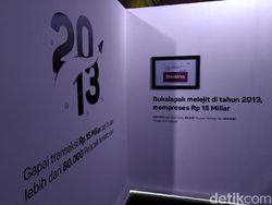 Perjalanan 9 Tahun Bukalapak dari Masa ke Masa