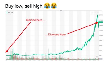 MacKenzie menikahi Bezos saat masih belum begitu kaya dan sekarang cerai saat jaya-jayanya. Foto: istimewa