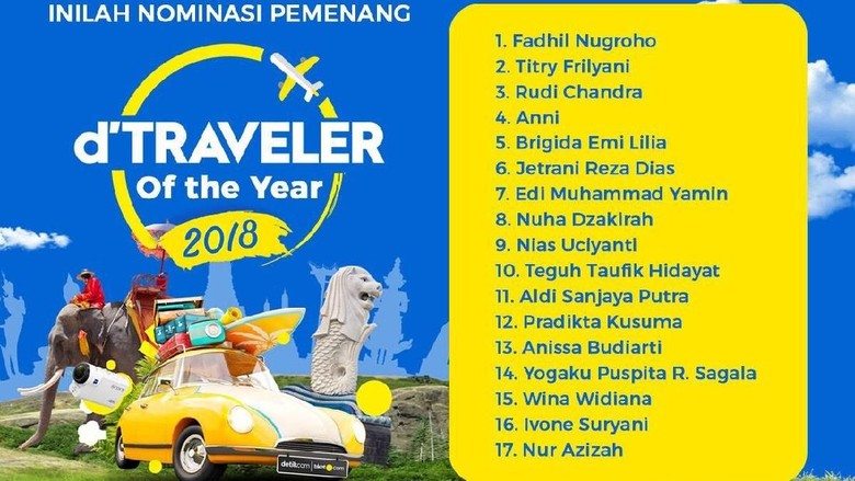 Foto: (detikTravel) Foto: (detikTravel)