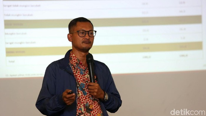 Lembaga survei Alvara Research Center merilis survei terbaru menjelang Pilpres 2019. Hasilnya, Jokowi-Maruf unggul atas Prabowo-Sandiaga.