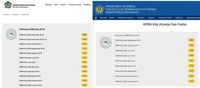 Mau Jadi Negara Maju? Indonesia Harus Ubah Cara Rilis Data!