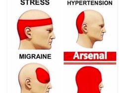 Meme-meme Soal Arsenal Ditumbangkan West Ham