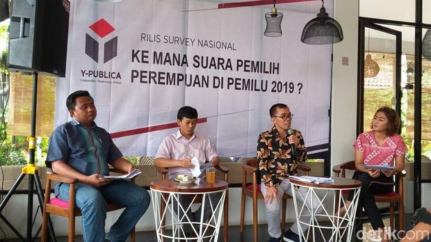 Survei Y-Publica: PDIP Unggul 12 Persen dari Gerindra