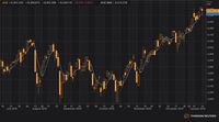 Global Minim Sentimen Positif, IHSG Potensi Alami Pelemahan