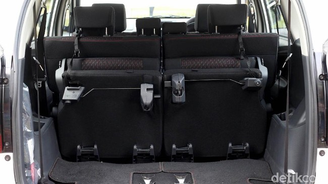 Detail Perubahan Toyota Avanza 2019 Detail Perubahan Toyota Avanza 2019