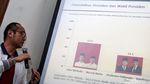 Jokowi-Maruf Amin dan PDIP Berjaya di Survei Charta Politika