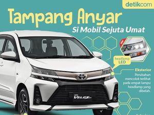 Tampang Anyar Si Mobil Sejuta Umat