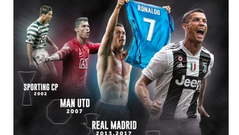 Banyak statistik soal kehebatan Ronaldo beredar di medsos. Saah satunya, ia telah memenangkan Piala Super di 4 liga yang berbeda. Foto: istimewa