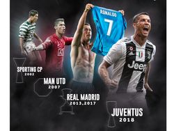 Ronaldo Berlimpah Trofi, Netizen Layangkan Puja-puji