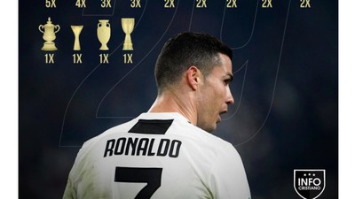 Ronaldo Berlimpah Trofi, Netizen Layangkan Puja-puji