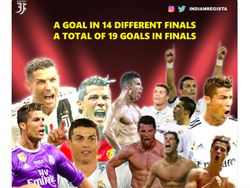 Ronaldo Berlimpah Trofi, Netizen Layangkan Puja-puji