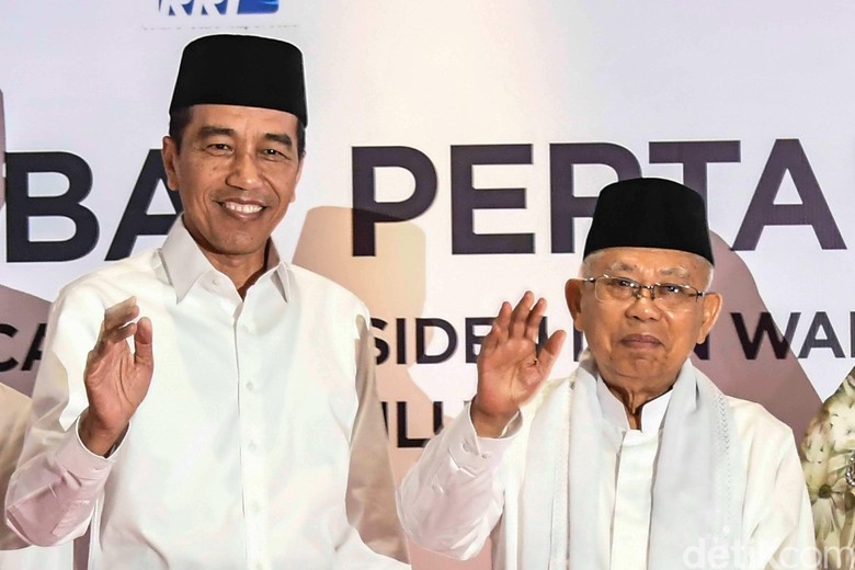 Perhatian Khusus Jokowi-Maruf Demi Elektabilitas: Jabar, DKI dan Banten Perhatian Khusus Jokowi-Maruf Demi Elektabilitas: Jabar, DKI dan Banten