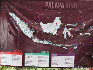 Mengenal Palapa Ring yang Disebut-sebut di Debat Pilpres 2019