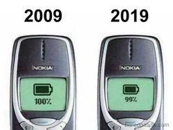 20 Postingan Kocak #10YearChallenge Netizen
