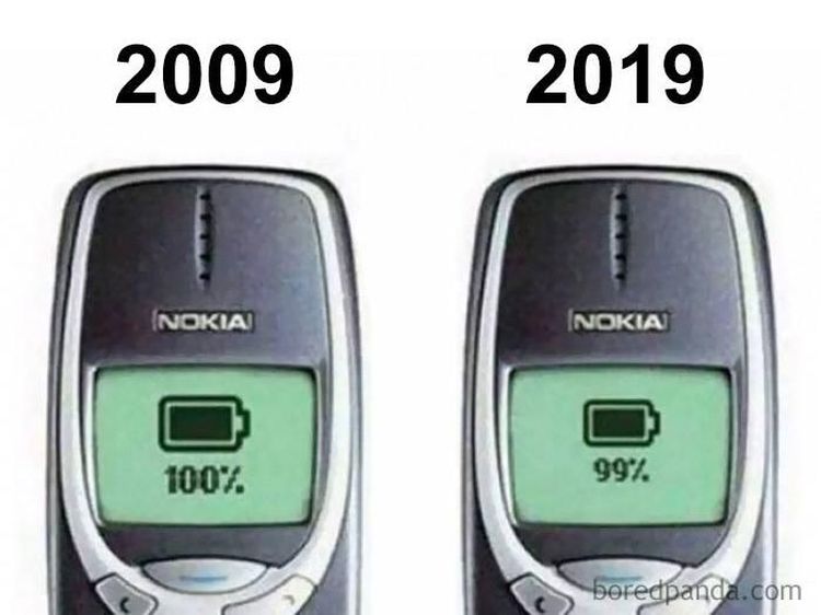 20 Postingan Kocak #10YearChallenge Netizen