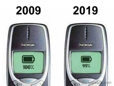 20 Postingan Kocak #10YearChallenge Netizen