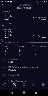 Jajal Internet di Pulau Sangihe