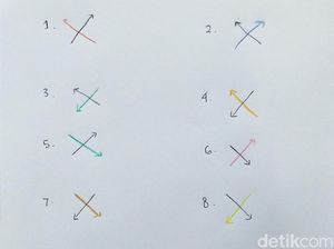 Viral 8 Versi Menulis X, Ternyata Faktor Ini yang Membuatnya Berbeda-beda
