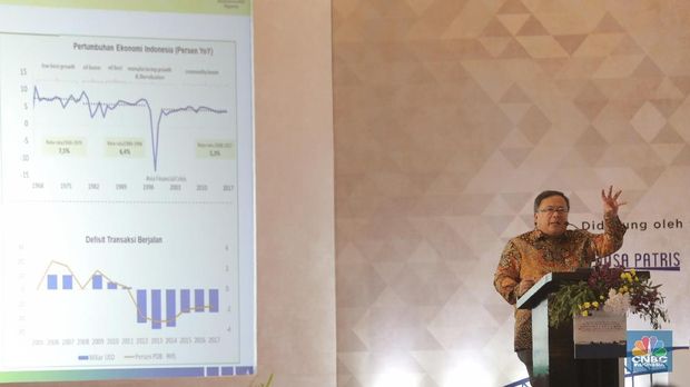 Bos Bappenas Bicara 'Neraka' Jakarta & Infrastruktur Jokowi